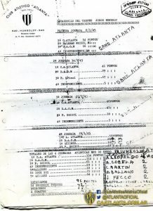 Los resultados del torneo de atletismo por club denominado "Jorge Newbery" y disputado en 1945. En él Atlanta ganó 82 carreras