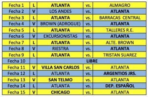 Fixture Reserva