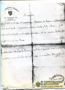 Rutina de entrenamiento escrita por el preparador físico de los atletas bohemios, Ismael Yannuzzelli